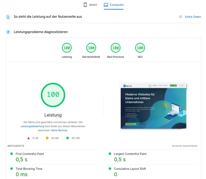 Website Performance